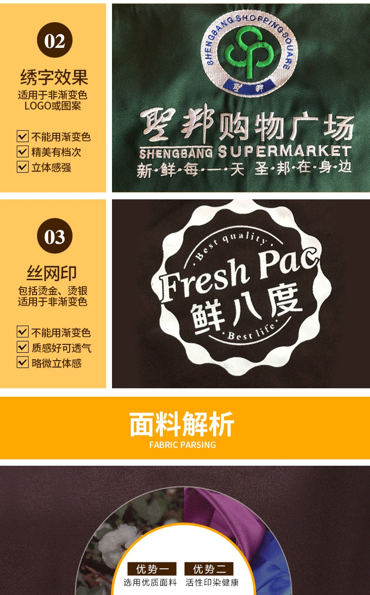 圍裙定制logo印字時尚女訂做家用超市奶茶店餐飲廚房工作服圍腰男(圖3)
