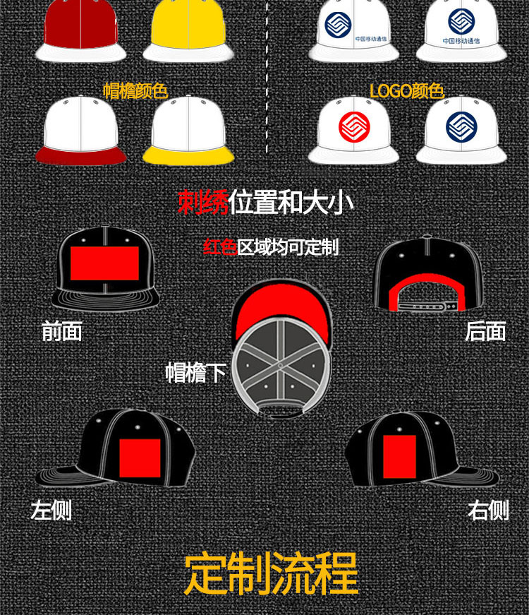 定制帽子logo印字刺繡平沿帽韓版鴨舌帽棒球帽漁夫帽兒童小黃帽(圖4)