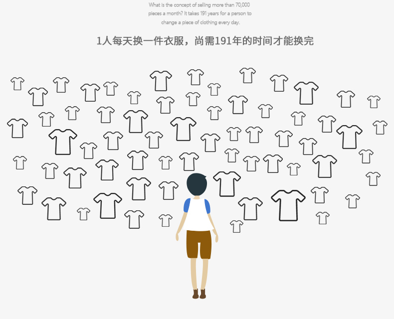 定制t恤工作班服文化衫定做diy印字logo短袖衣服同學聚會體恤來圖(圖5)