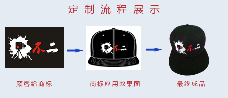 定制logo平沿嘻哈帽子男個性漁夫女刺繡印花韓版潮人鴨舌帽女訂做(圖1)