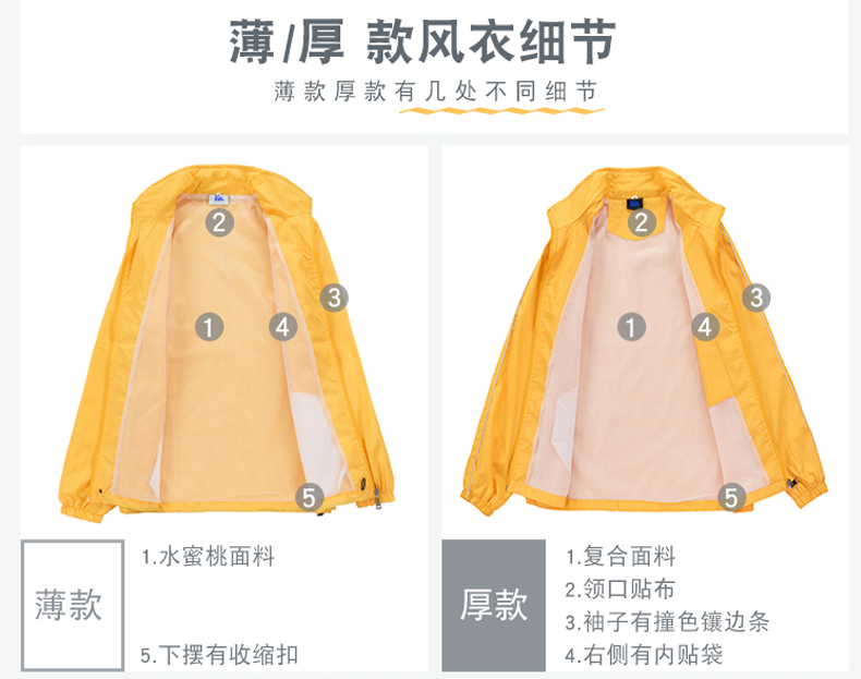 風衣定制印字印LOGO廣告衫文化衫工作服定做外套長袖工衣活動衣服(圖8)