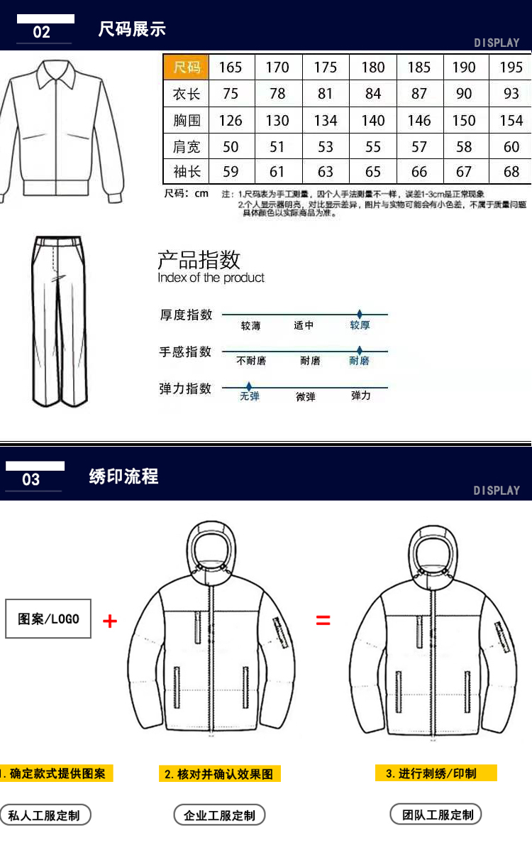 工作服冬裝 棉服加厚防靜電棉衣長袖中石化中石油套裝(圖3)