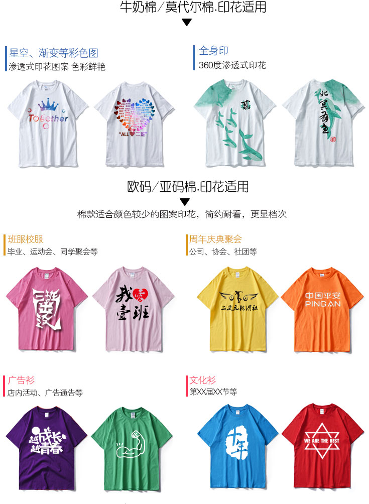 班服定制t恤學生純棉短袖夏季運動會同學聚會畢業服會服定制logo(圖2)