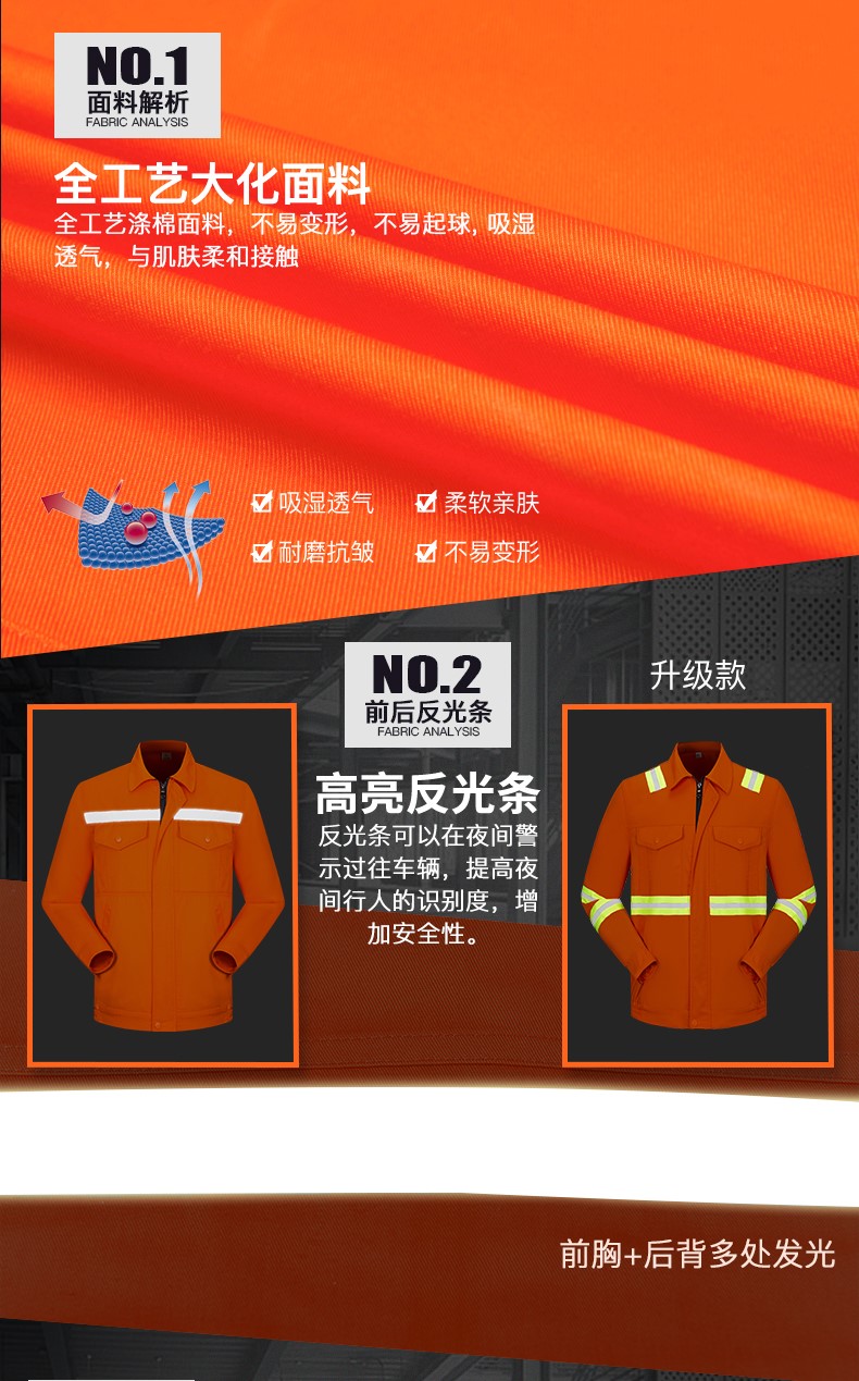 反光條長袖工作服套裝男 戶外環衛鐵建施工耐磨勞保服上衣定制(圖6)